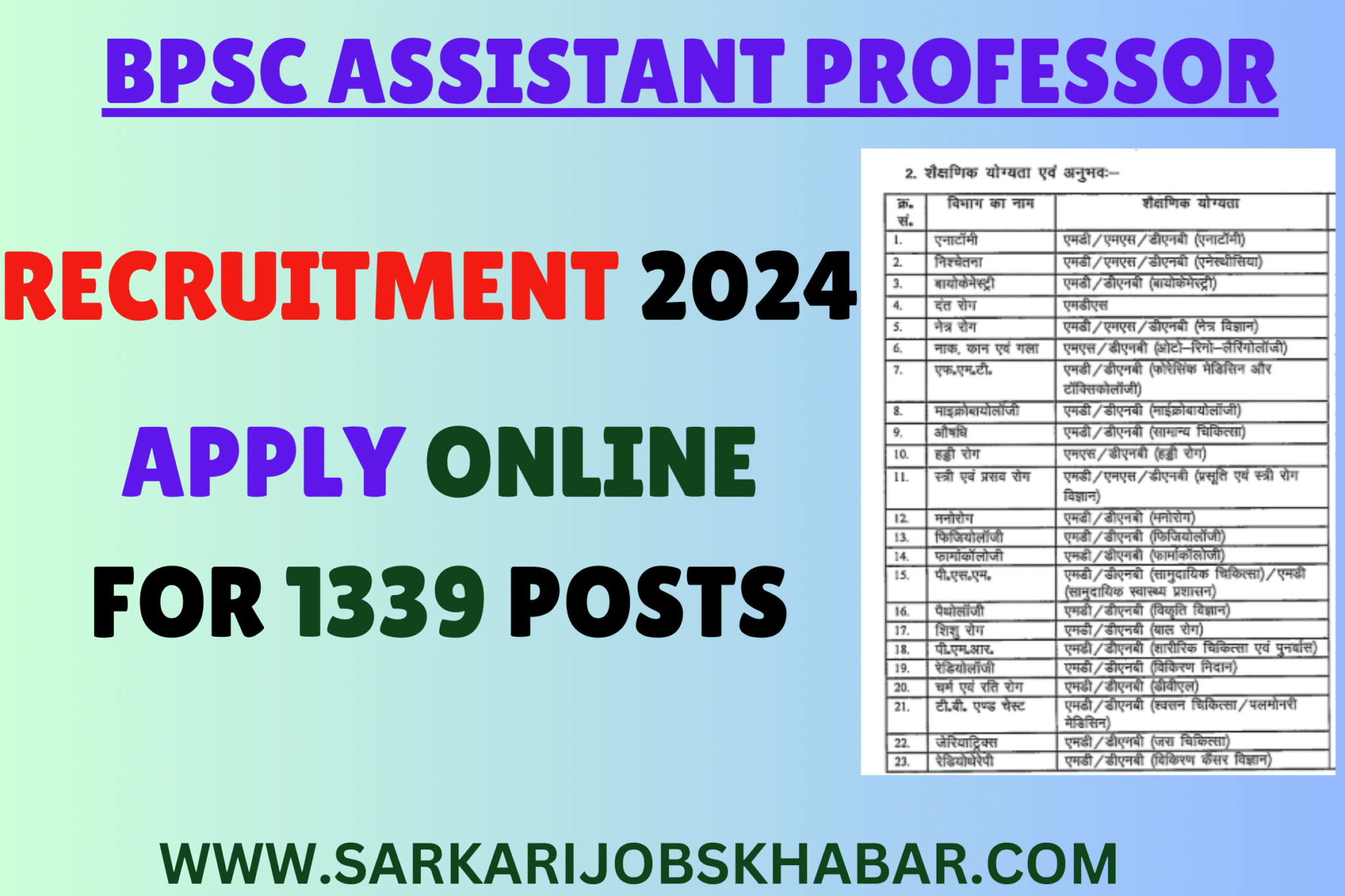 BPSC ASSISTANT PROFESSOR