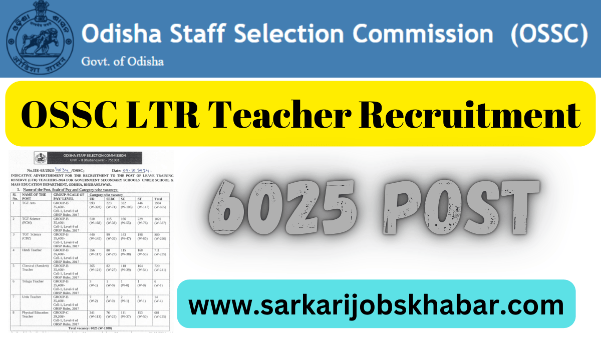 OSSC Teacher Recruitment