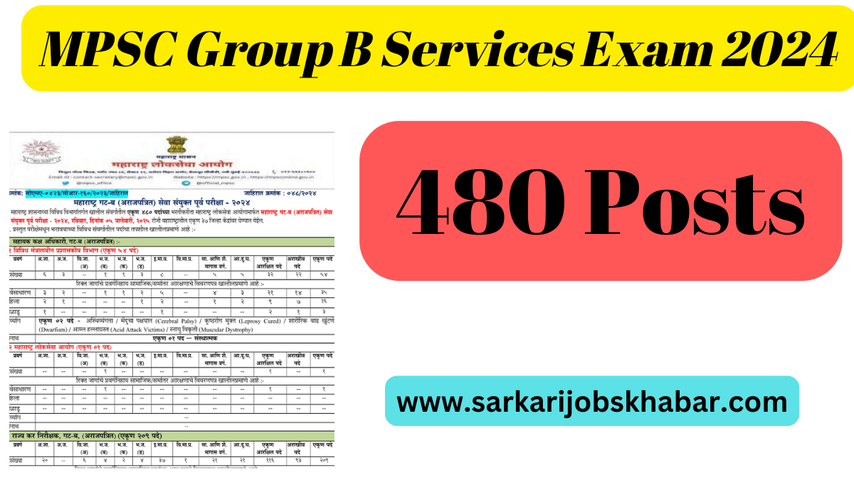 MPSC Group B Services Exam