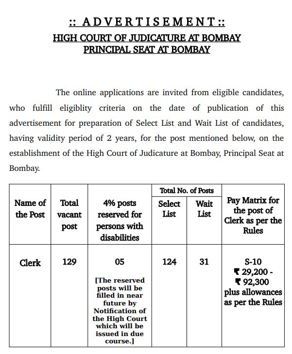 Bombay High Court क्लर्क भर्ती 2025 